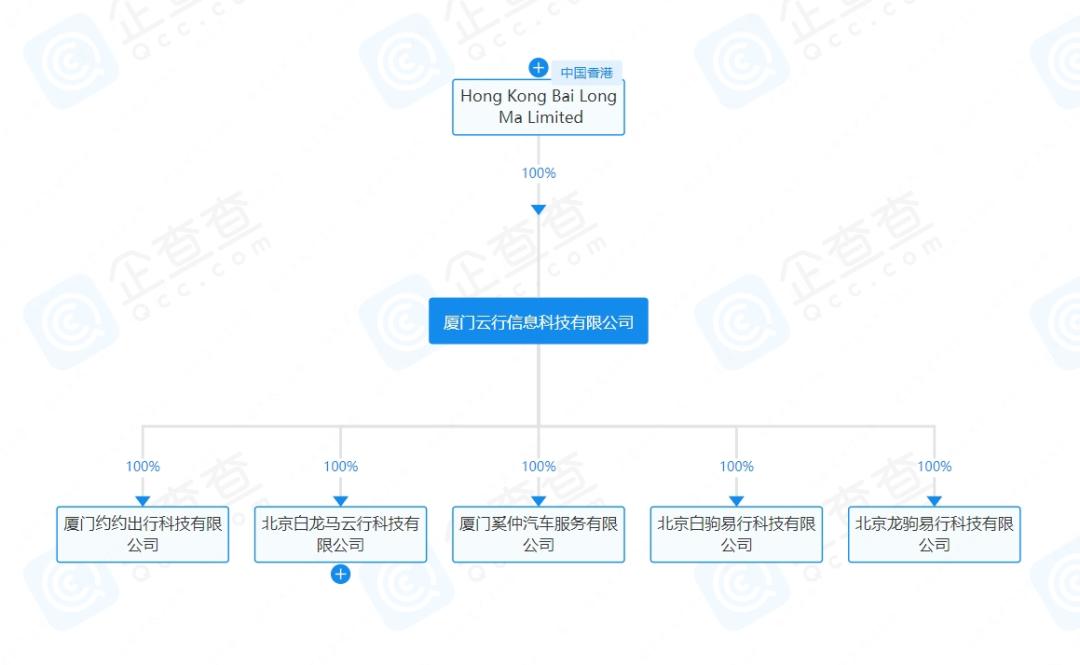 银川客户端更新公告银川12345市民投诉平台-第1张图片-太平洋在线下载