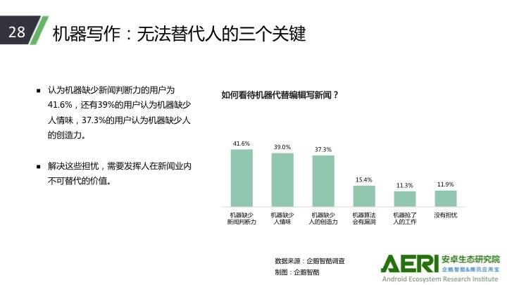 关于没有大数据的新闻客户端的信息-第2张图片-太平洋在线下载