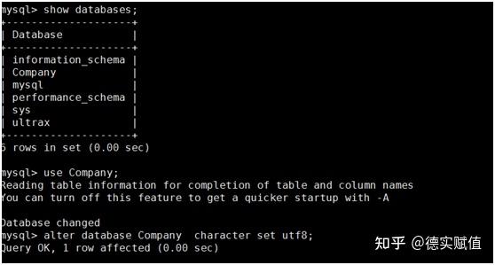 mysql客户端乱码mysql怎么破解永久版