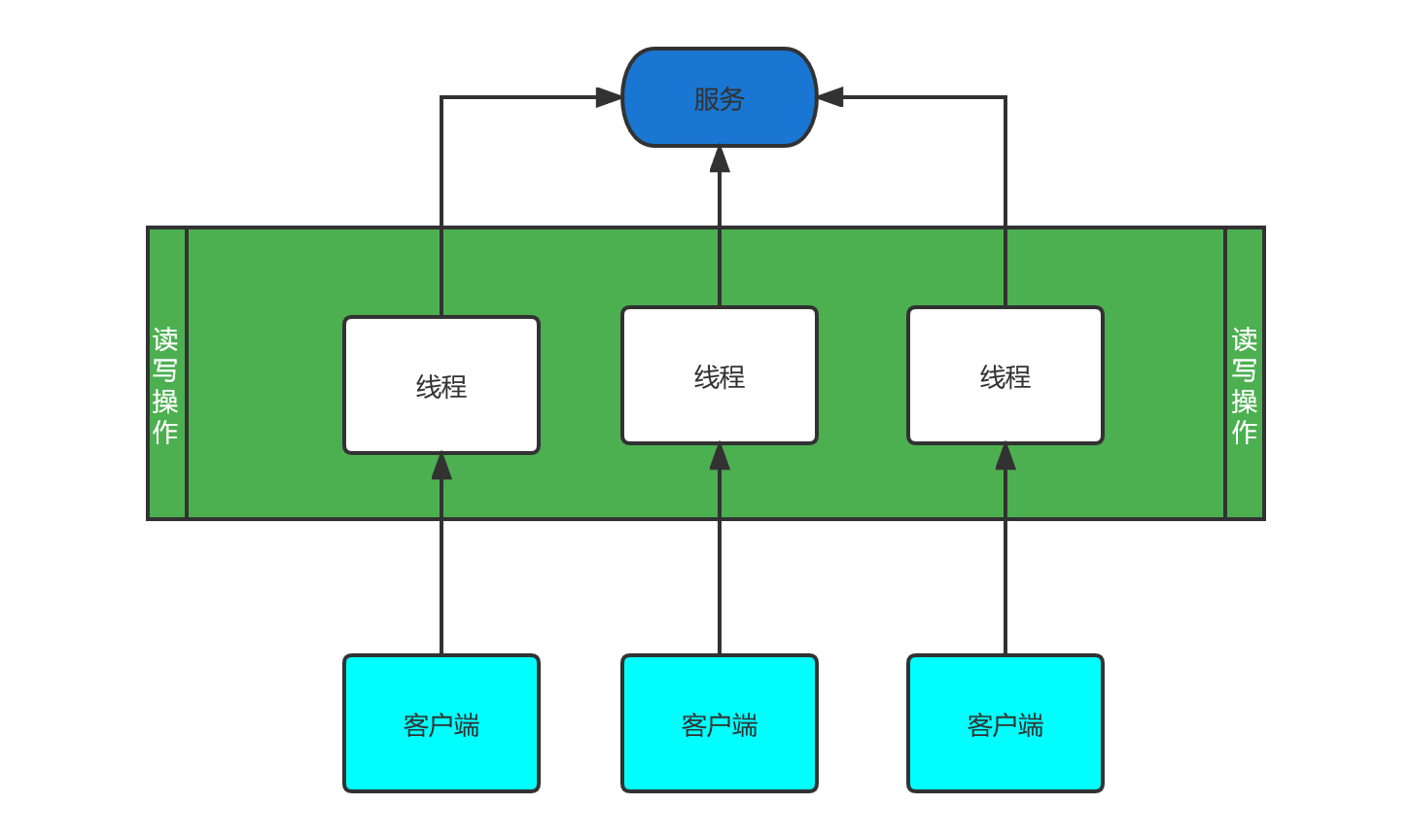 VROCKET传输客户端openrocket安装教程