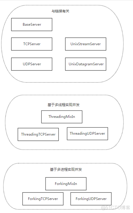 VROCKET传输客户端openrocket安装教程-第2张图片-太平洋在线下载