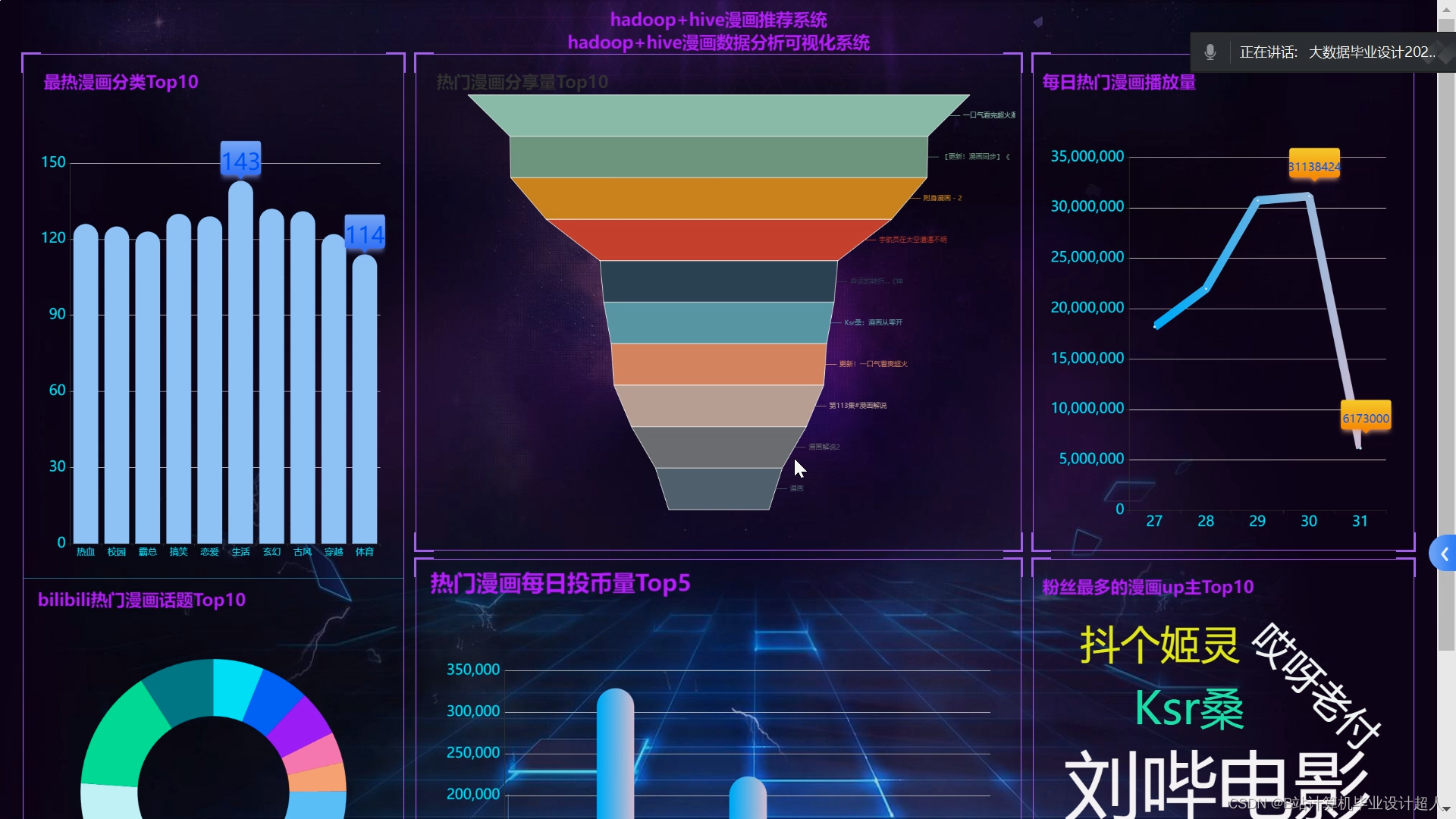 hive客户端登陆魔灵召唤官网hive官网